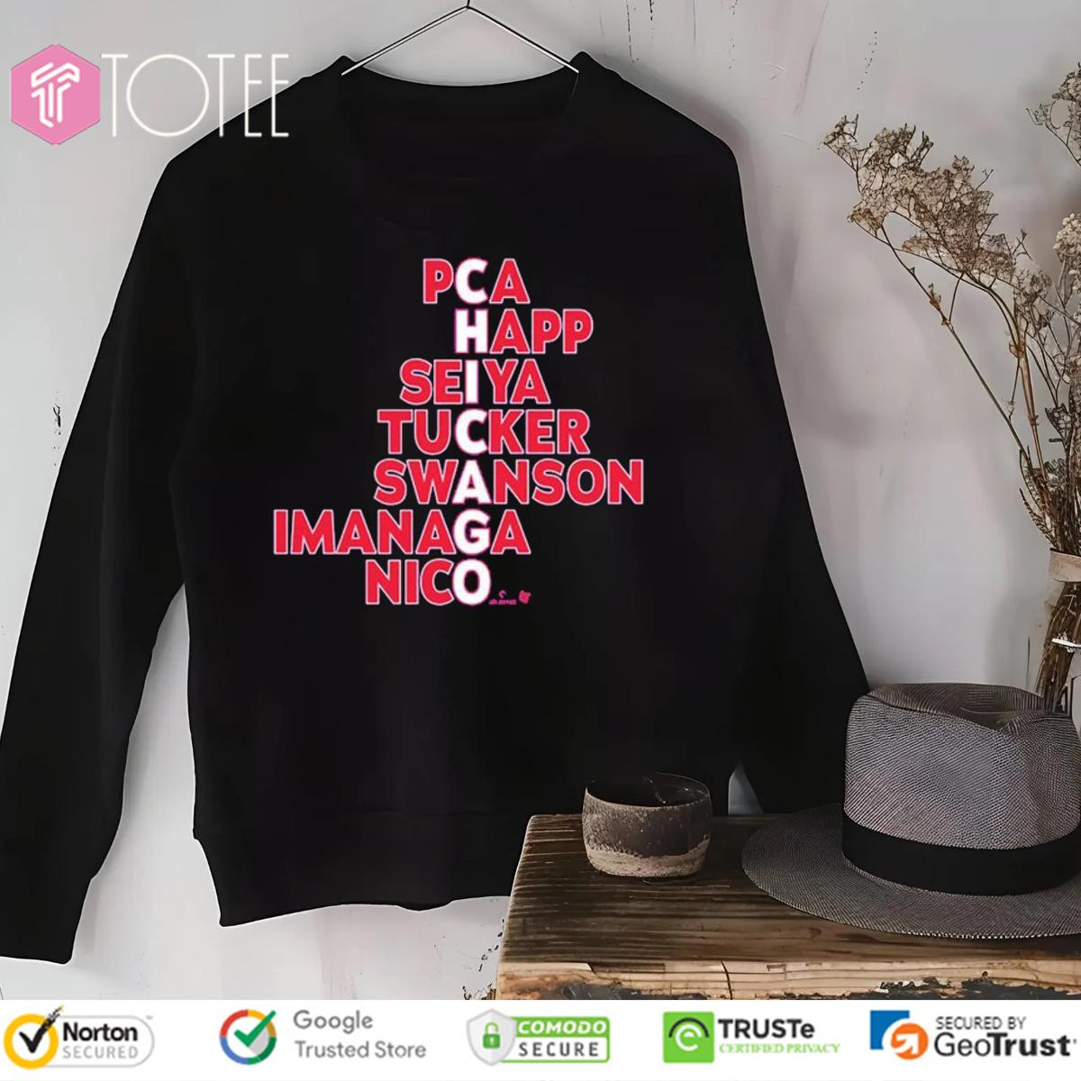 Sweatshirt